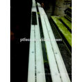 China conveyor side guide rail price